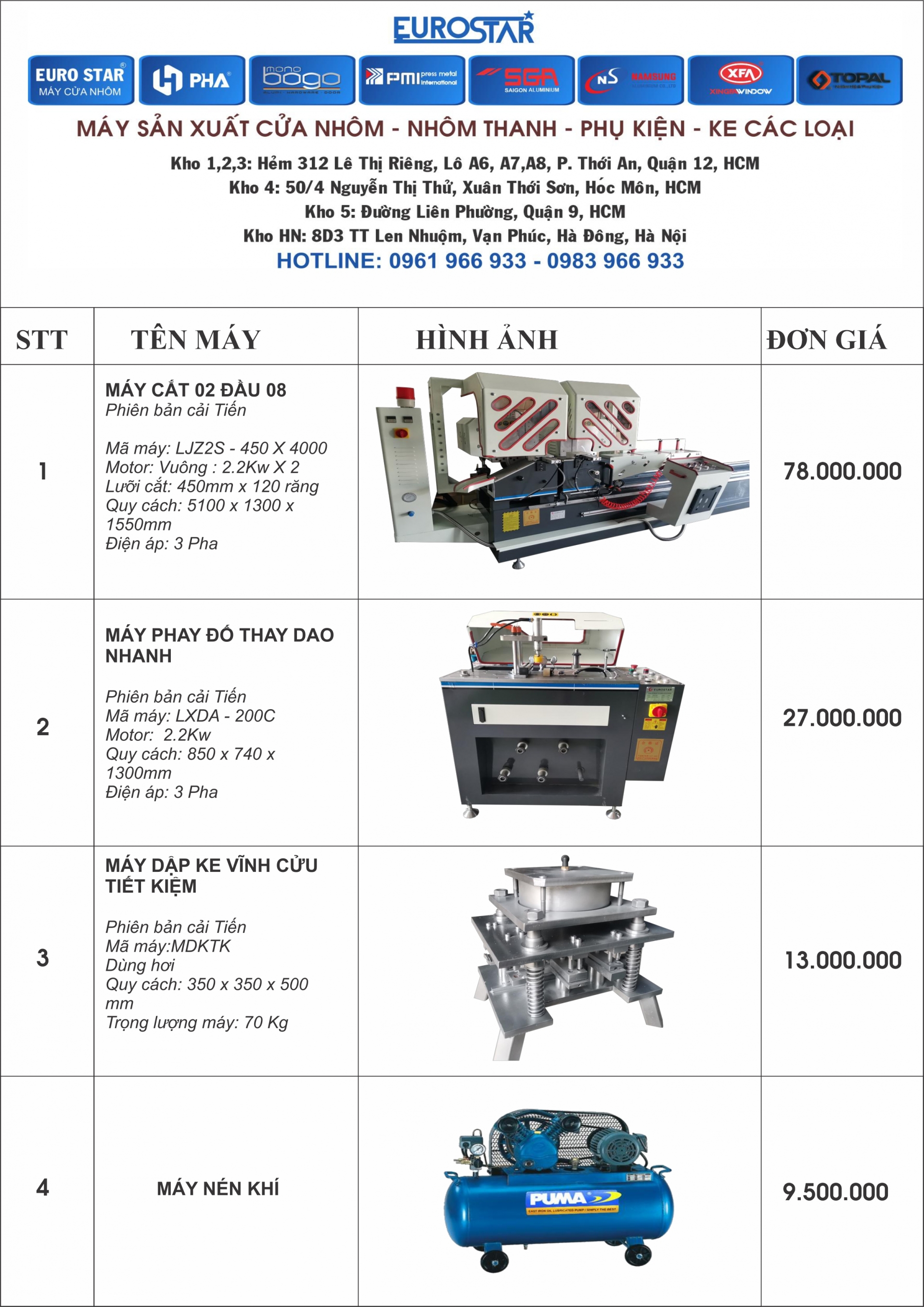 báo giá dàn máy làm cửa nhôm